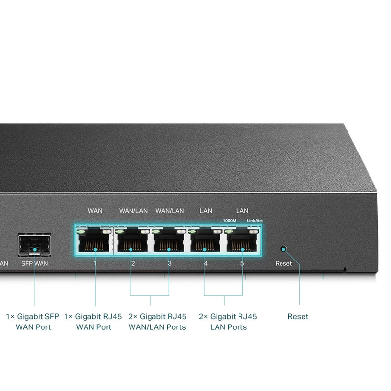 Router Balanceador TPLINK Omada SFP Gigabit VPN 4 Ports WAN