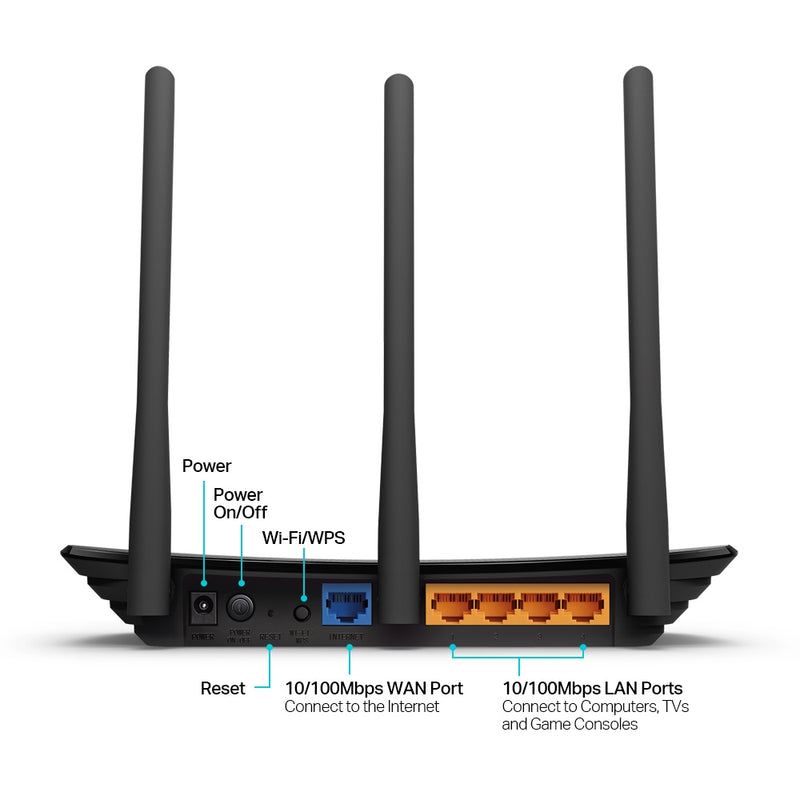 Router Wifi Tp-link 450mbps 3 Antenas Inalambrico Tl-wr940n