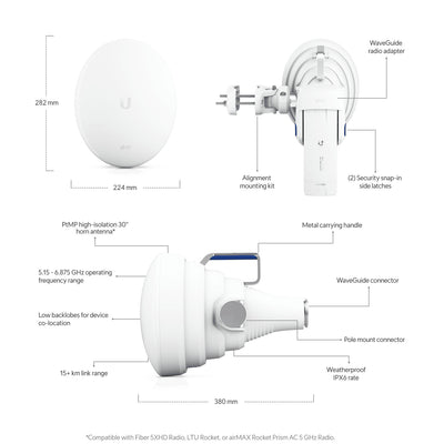 Antena de Cuerno Ubiquiti PTMP - Aislamiento Superior contra Ruido