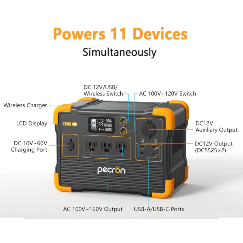 Estacion de poder portatil 1200W AC 614WH E600LFP