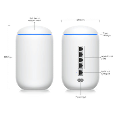 Router Dream Ubiquiti Gateway Switch Admin 4 Puertos