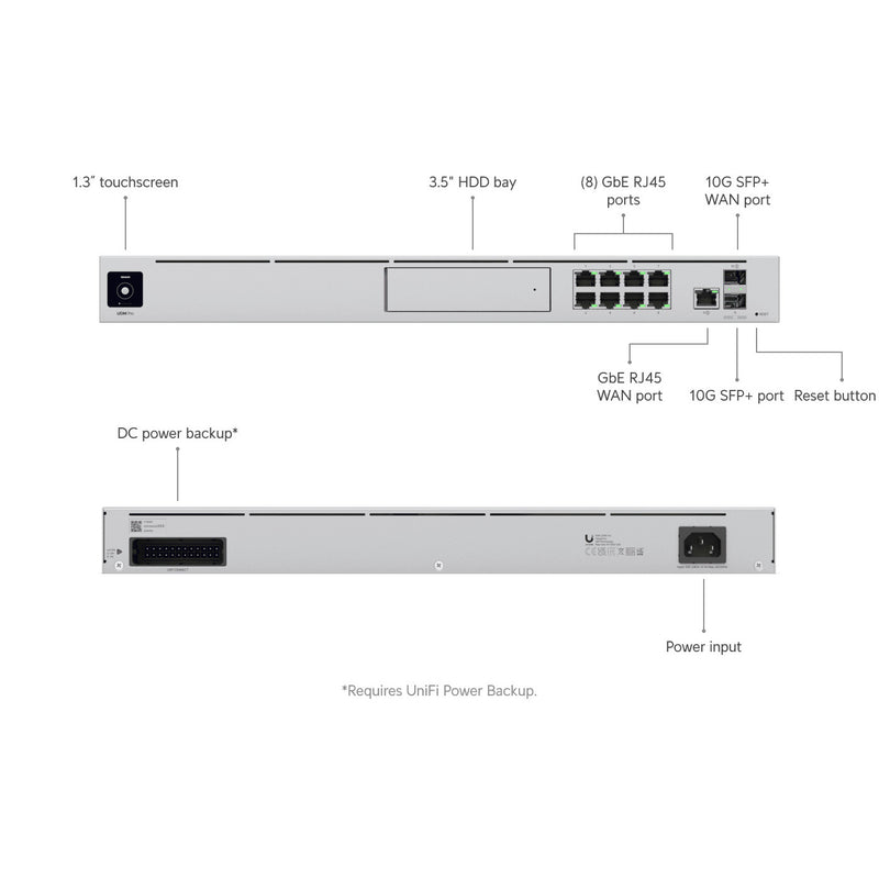 Switch Ubiquiti UniFi Pro 8 Puertos Gigabit UDM-Pro Gestión Avanzada