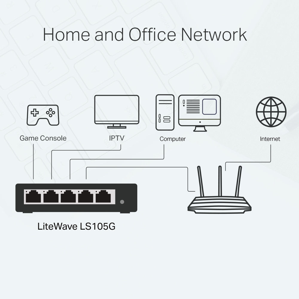 Switch Gigabit de Escritorio Tp-Link con 5 Puertos LS105G